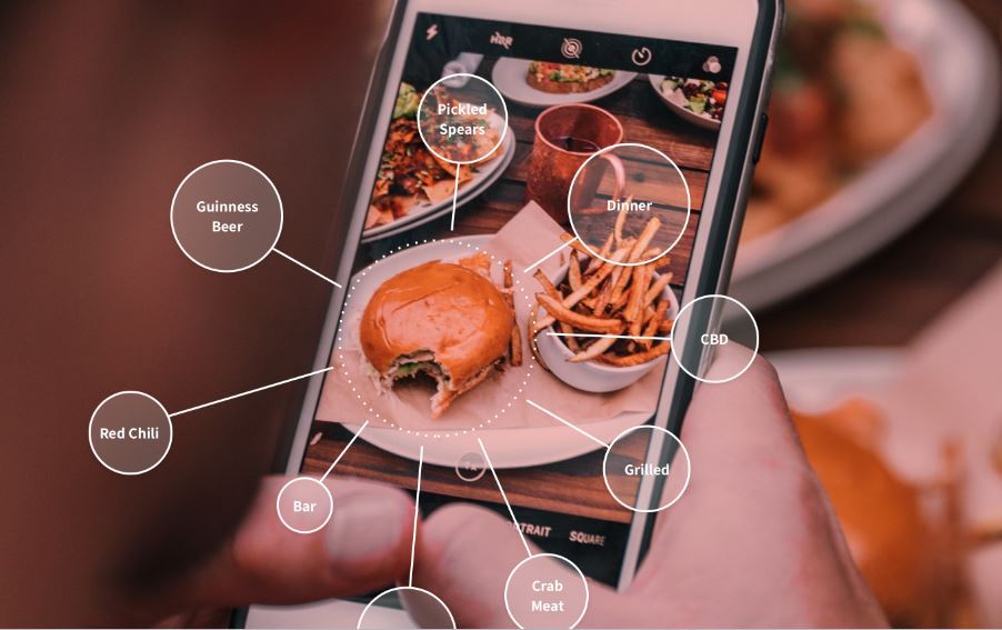 Inteligencia artificial en hostelería con análisis predictivo de hamburguesa en móvil